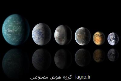 دسته جدیدی از سیارات با نشانه های حیات کشف شدند
