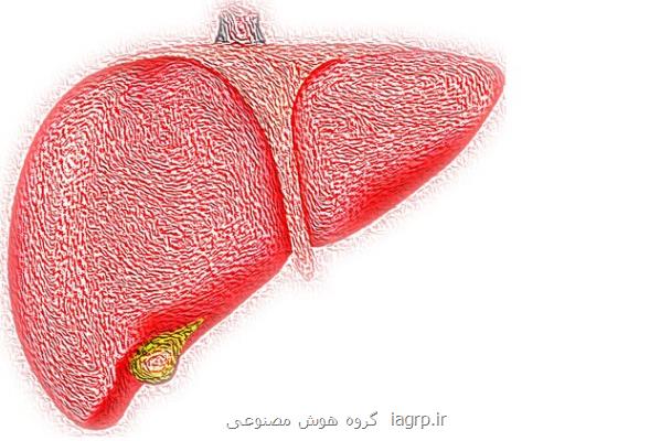 پیشبینی مرگ ومیر مبتلایان به نارسایی مزمن کبد با کمک یک ابزار آنلاین