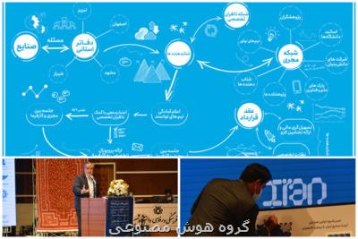 احیای صنایع استان فارس