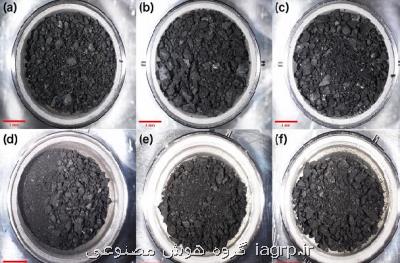 شناسایی آمینواسیدهای منشأ حیات در خارج از زمین