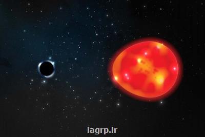 پژوهشگران دانشگاه شریف یک سیاه چاله ابرپرجرم کشف کردند