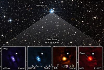 جیمز وب نخستین تصاویر مستقیم از یک سیاره فراخورشیدی را منتشر کرد