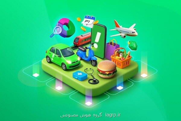 گزارش عملکرد ۱۴۰۳ گروه اسنپ منتشر گردید