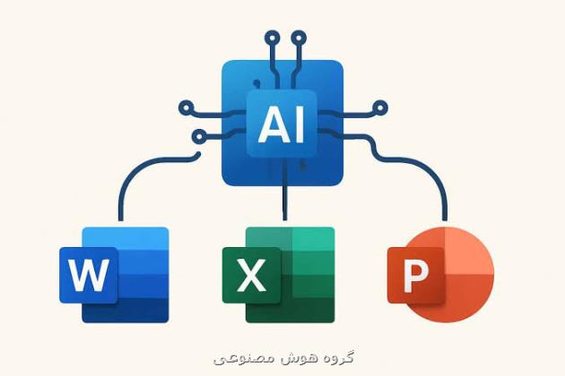 هوش مصنوعی به ورد، اکسل و پاورپوینت افزوده شد