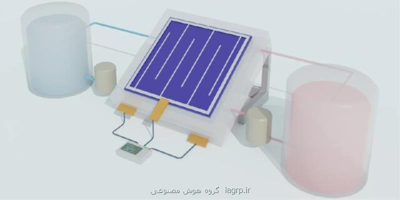 ذخیره انرژی به شكل مایع توسط یك باتری خورشیدی!