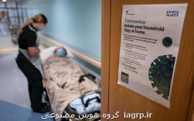 ویروس كرونا احیانا مانند مسكن عمل می كند!